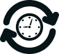 SSL Certificates